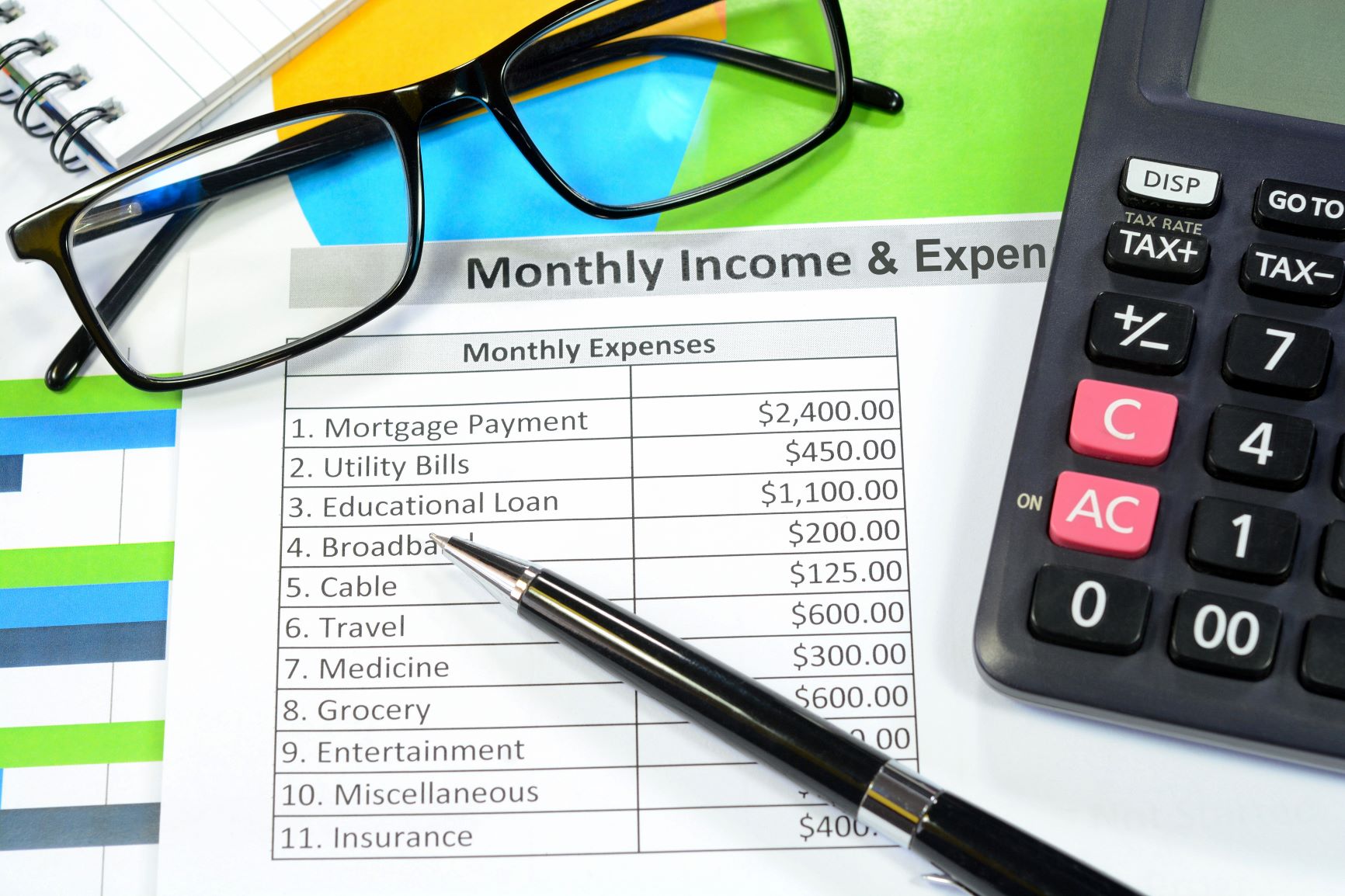 Monthly budget with eye glasses, pen and calculator